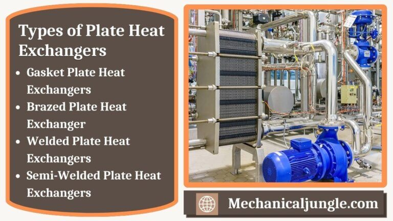 What Is A Plate Heat Exchanger What Is A Plate And Frames Heat