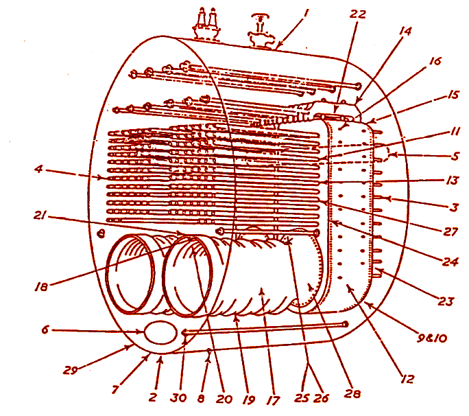 Fire-tube boilers