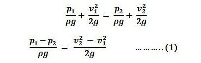 rate of flow through Venturimeter