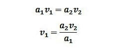 rate of flow through Venturimeter