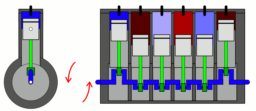 What Is Firing Order