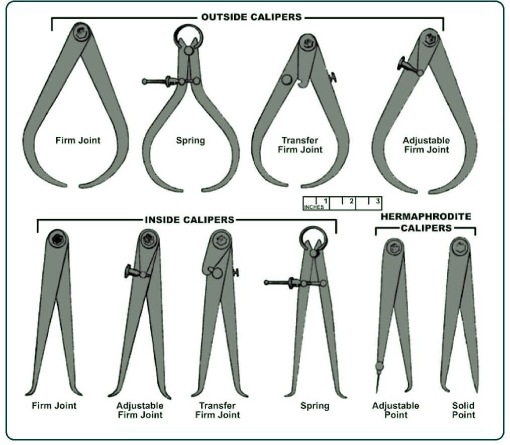 Calipers