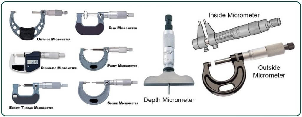 Micrometer