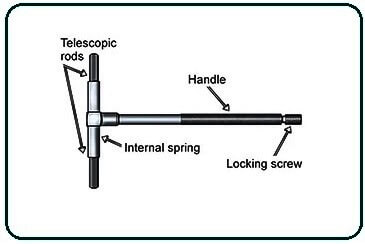 Telescopic Gauge