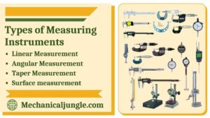 Types of Measuring Instruments