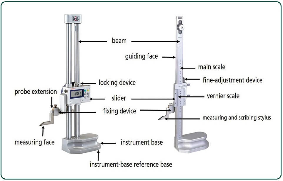 Vernier Height Gauge