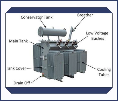 Construction of Transformer