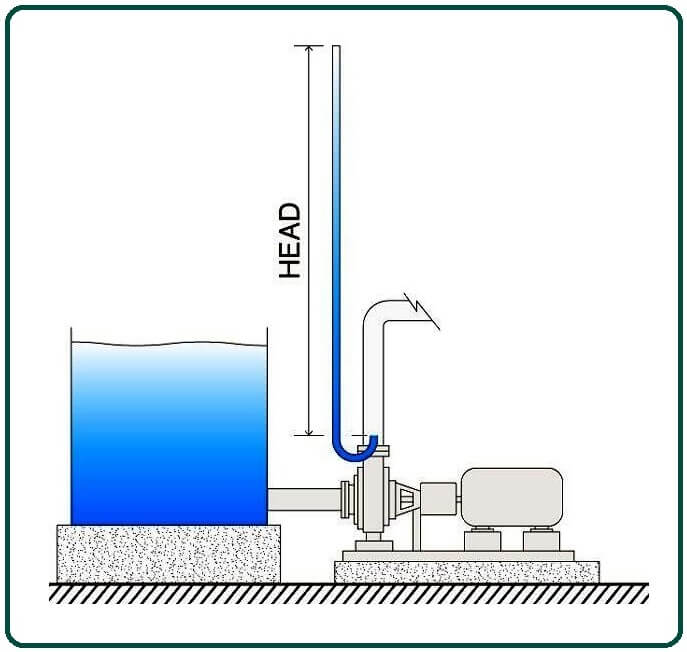 what is head of a pump.