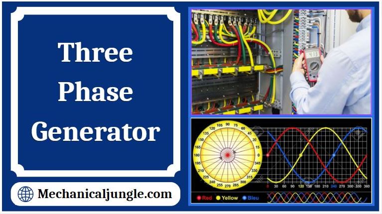 Three Phase Generator