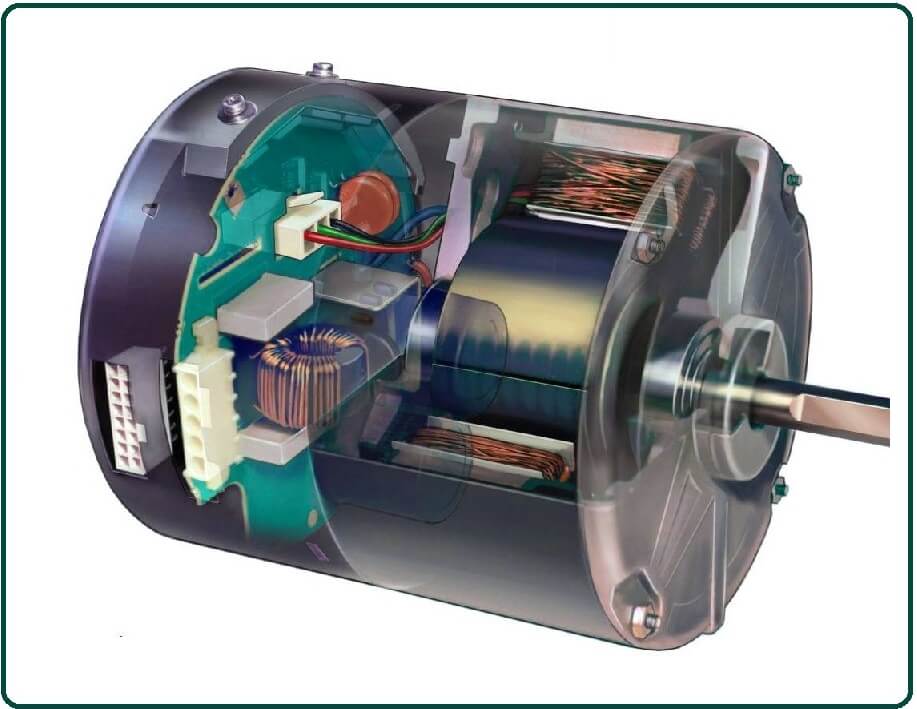 What is an ECM Motor.