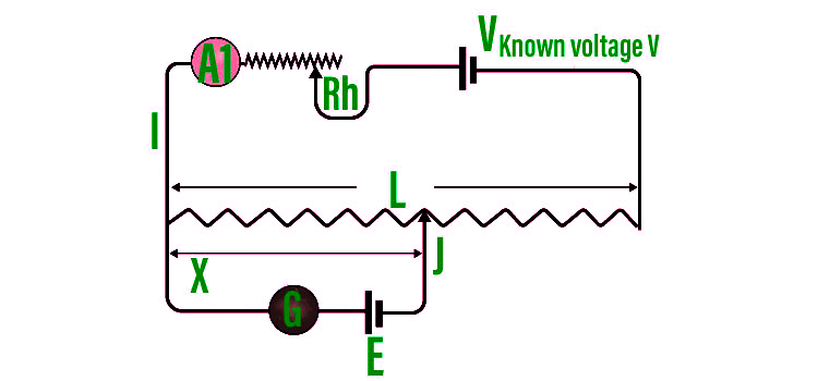 Working Principle of Potentiometer