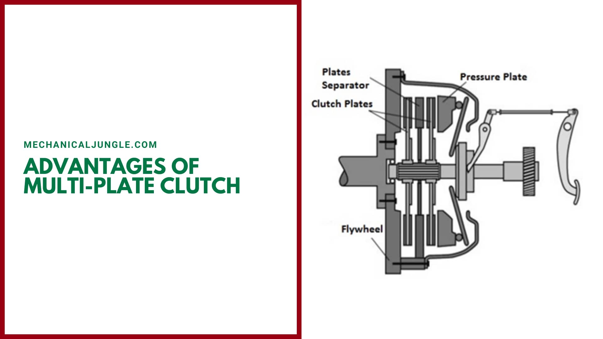 Multi-Plate Clutches: Comprehensive Insights into Design, Operation ...