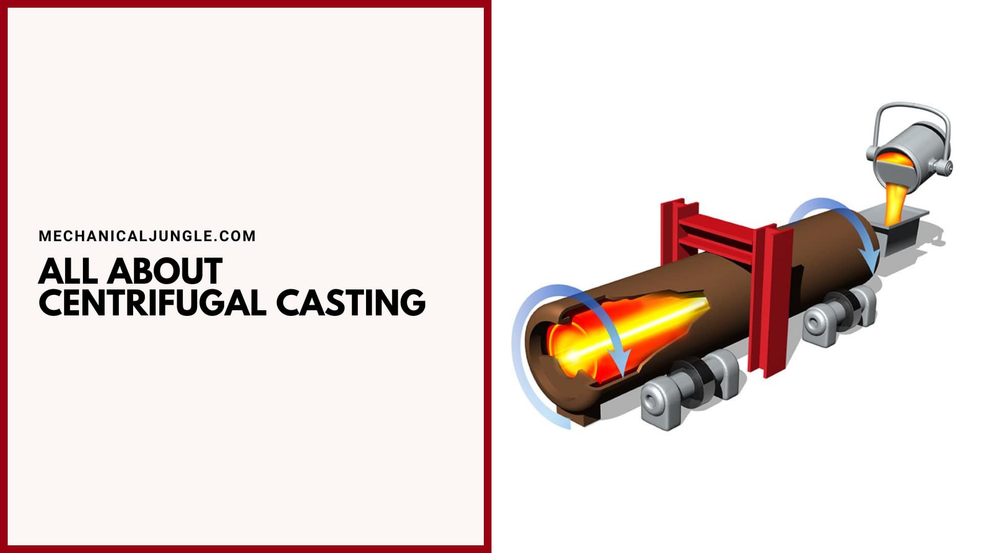 Centrifugal Casting: Techniques, Types, and Applications