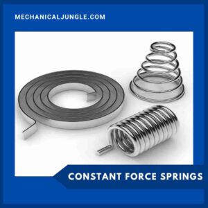 Constant Force Springs