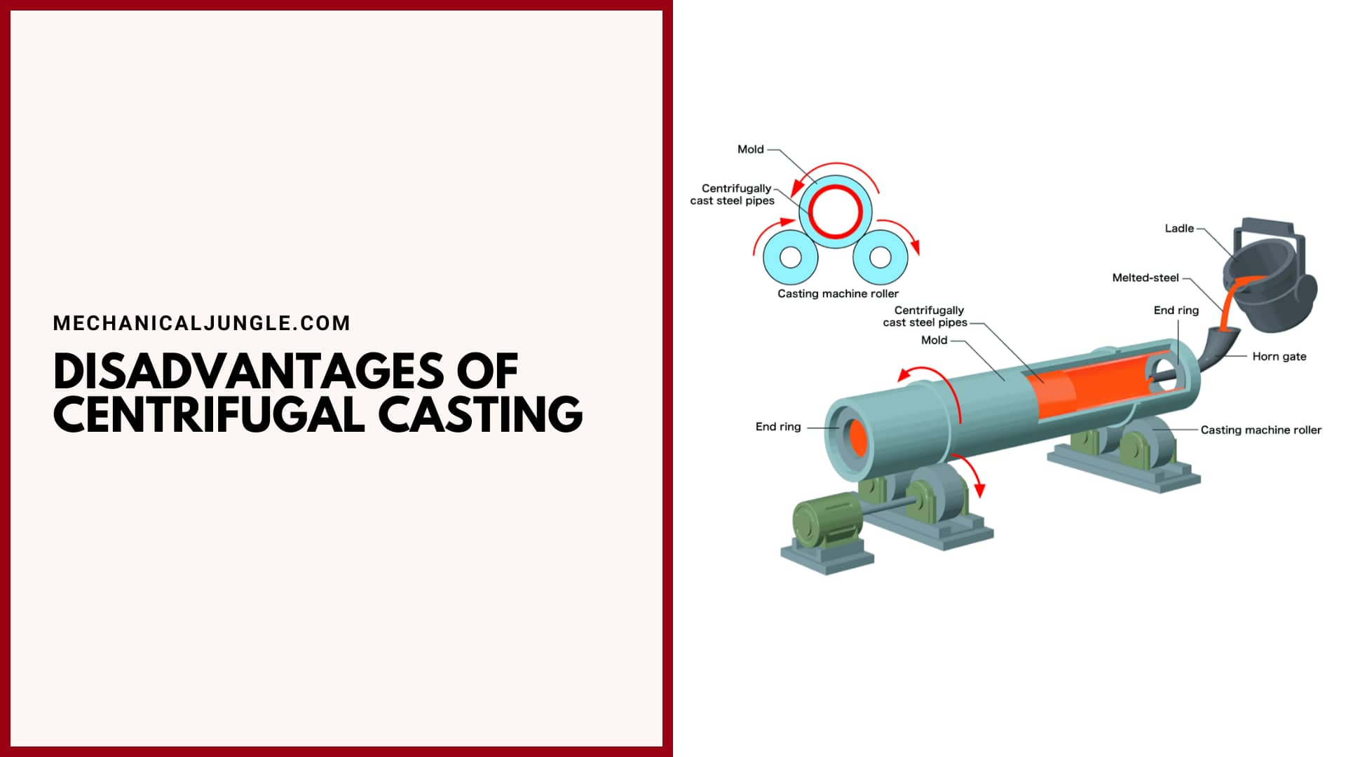 Disadvantages of Centrifugal Casting