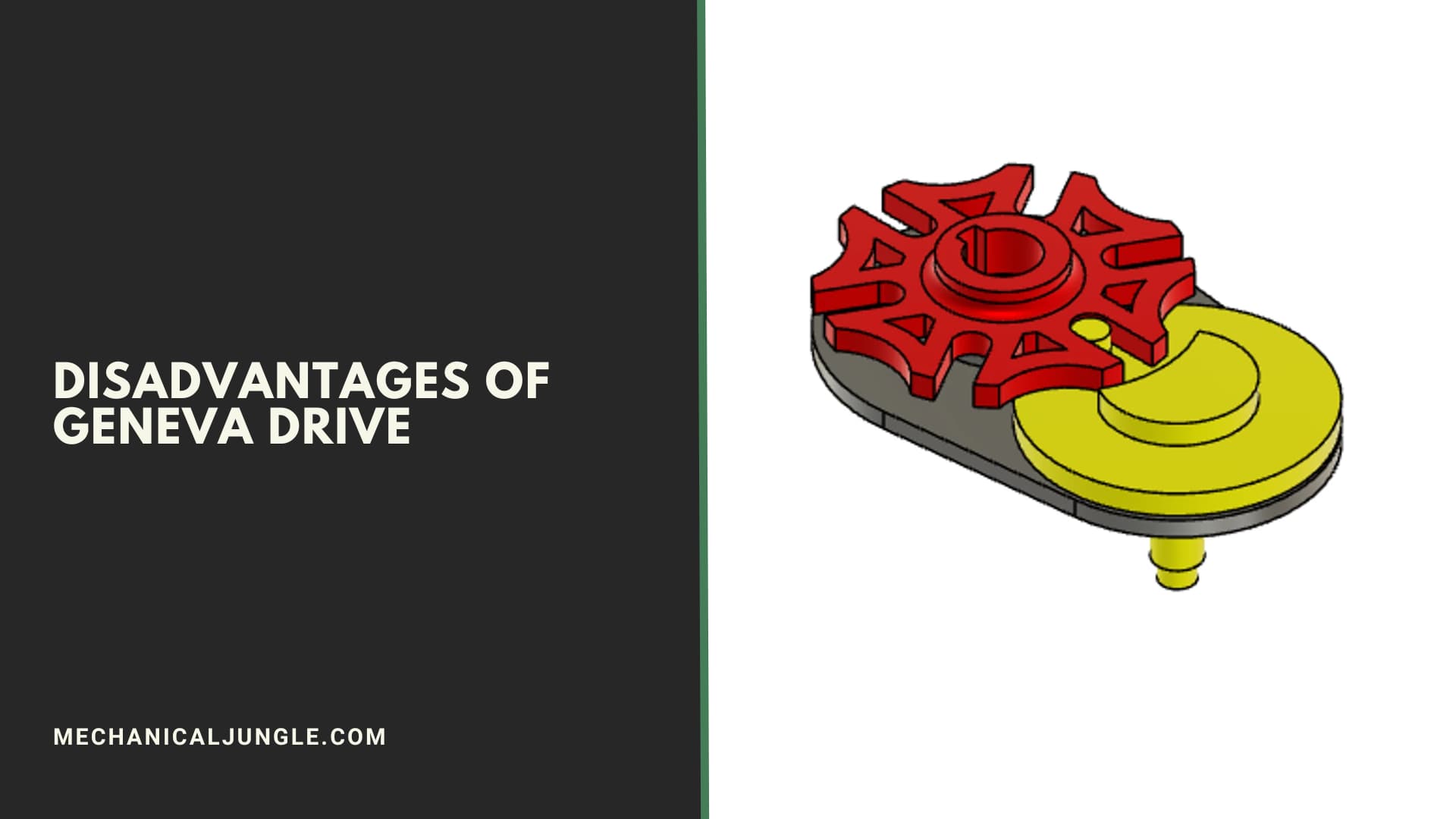 Geneva Drives: Mechanisms, Types, Applications, and Advantages