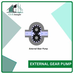 External Gear Pump