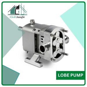 Lobe Pump