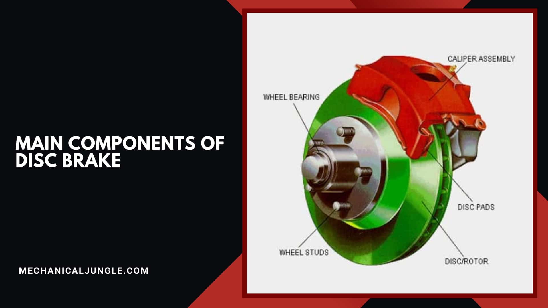 Main Components of Disc Brake