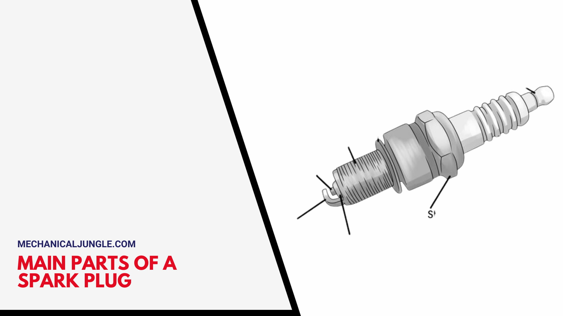 Main Parts of a Spark Plug