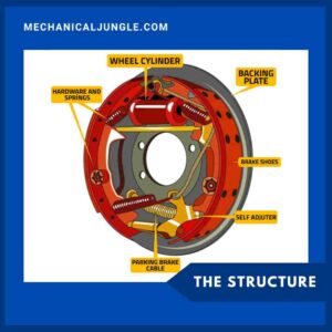 The Structure