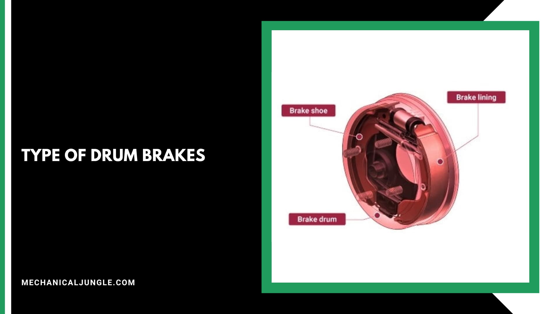 Type of Drum Brakes