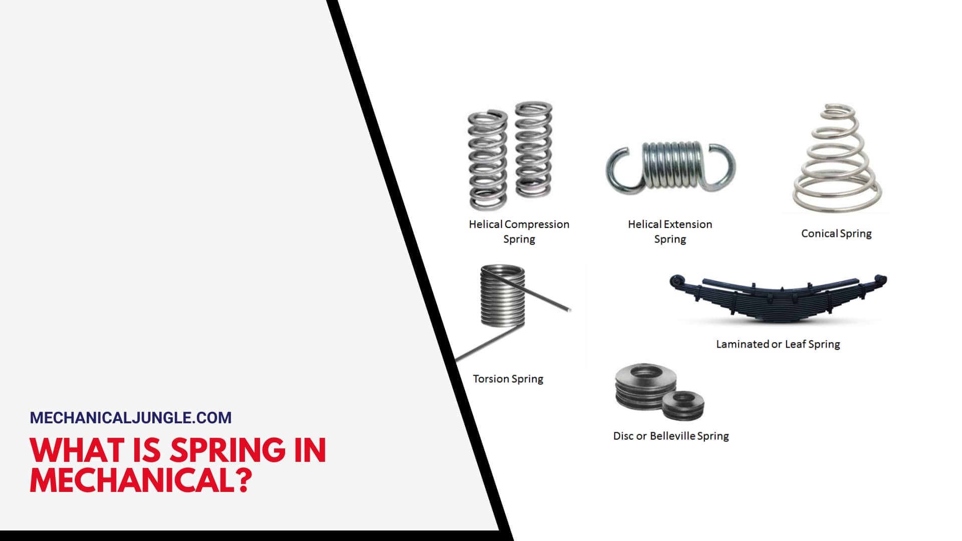 Mechanical Springs: Types, Materials, Applications, and Advantages