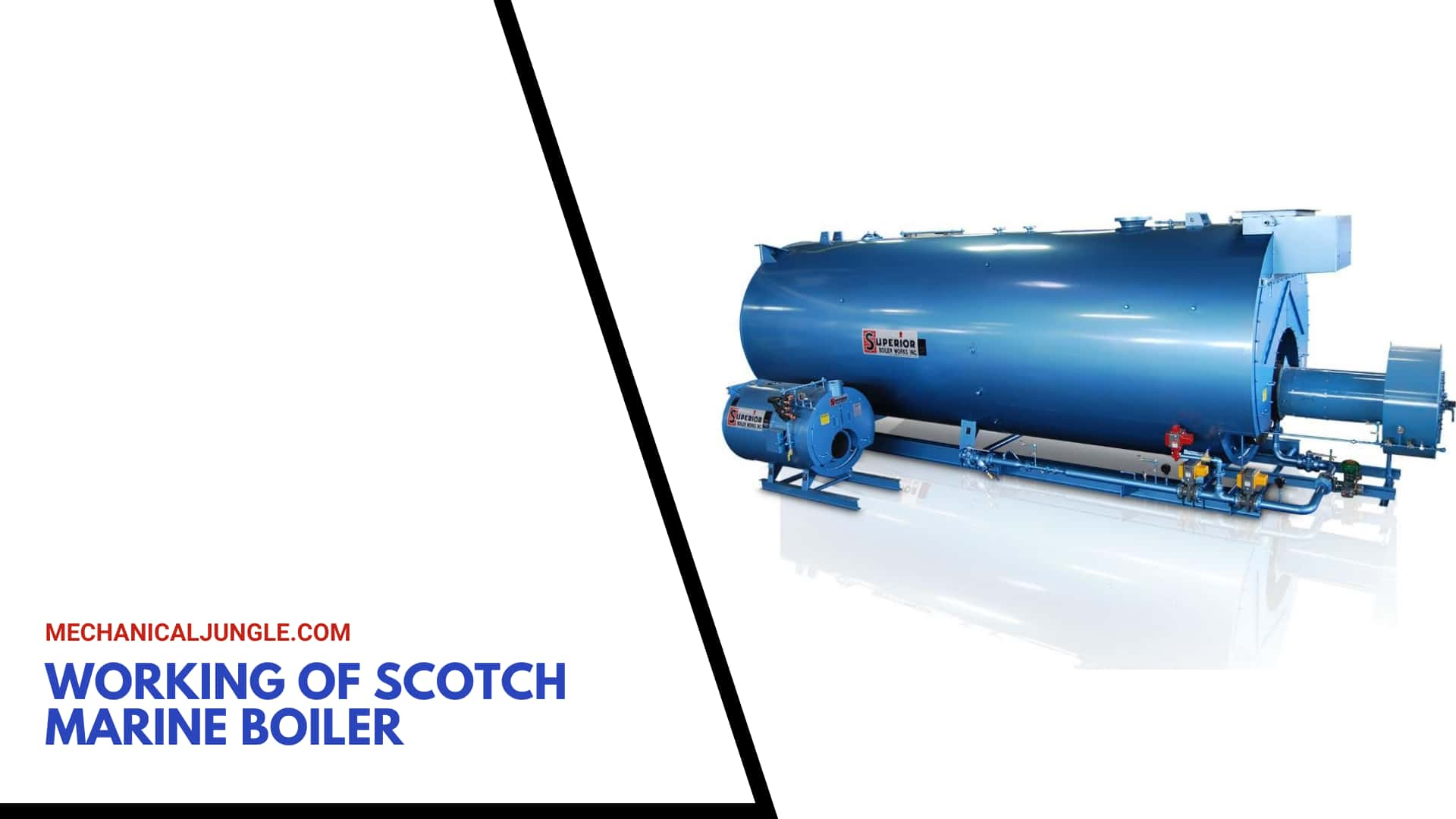 Working of Scotch Marine Boiler