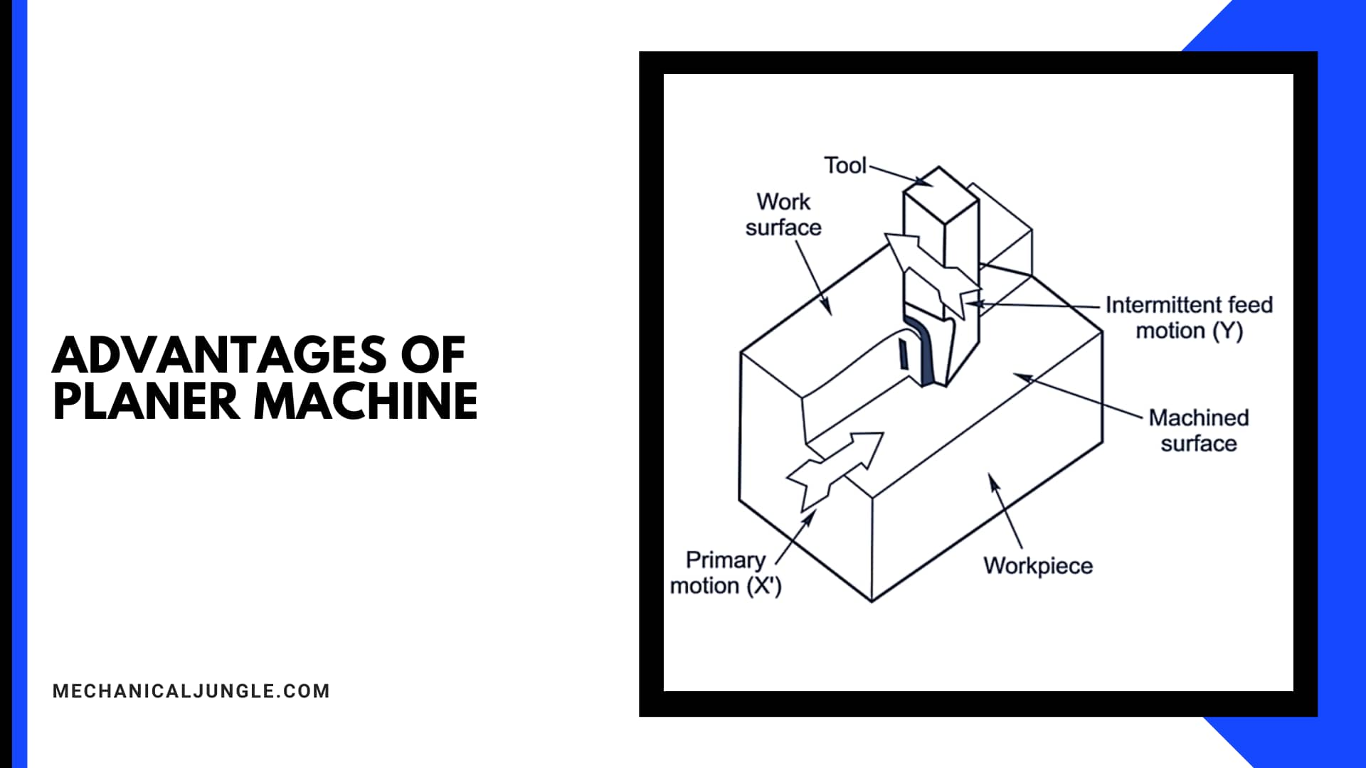 Advantages of Planer Machine