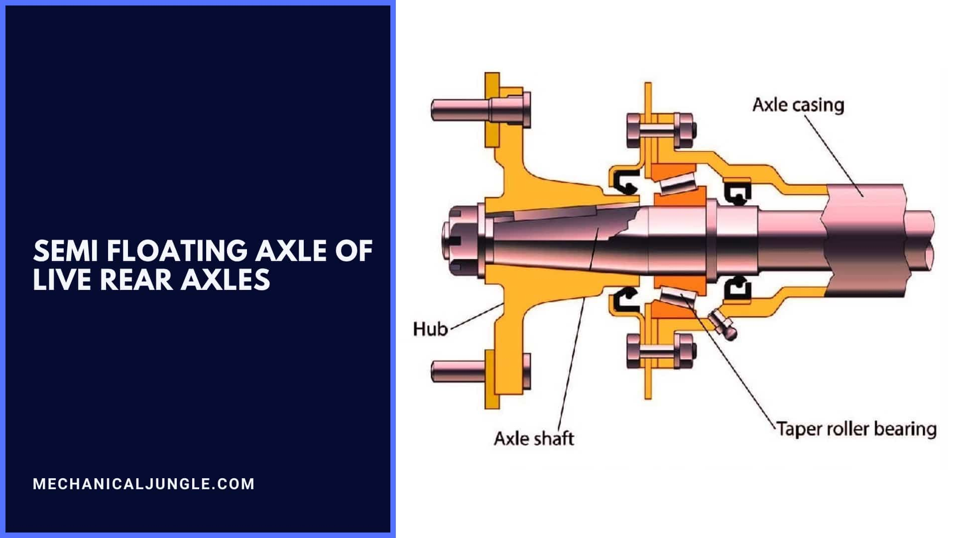 Semi Floating Axle of Live Rear Axles