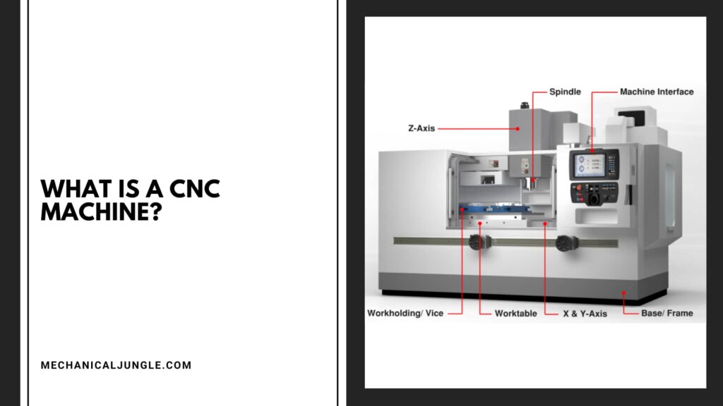 What Is a CNC Machine? | CNC Block Diagram | Parts of CNC Machine