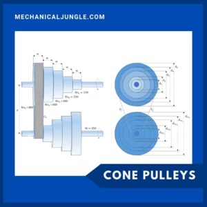 Cone Pulleys