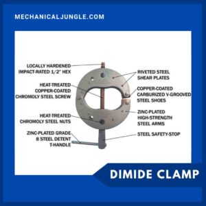 Dimide Clamp