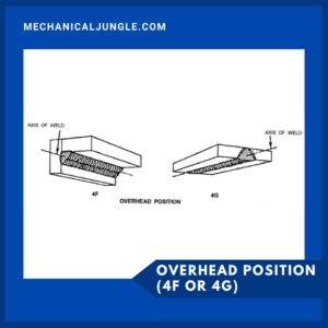 Overhead Position (4F or 4G)