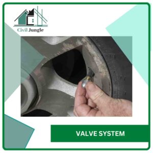 Valve System