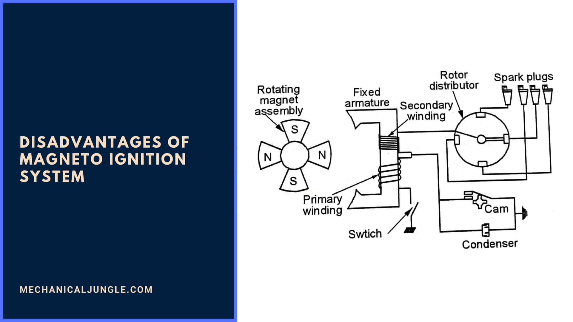 Disadvantages of Magneto Ignition System