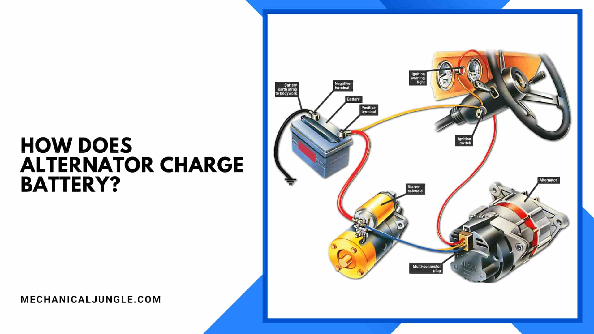 How Does Alternator Charge Battery?