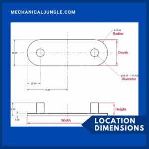 Location Dimensions