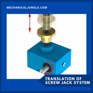 Translation of Screw Jack System