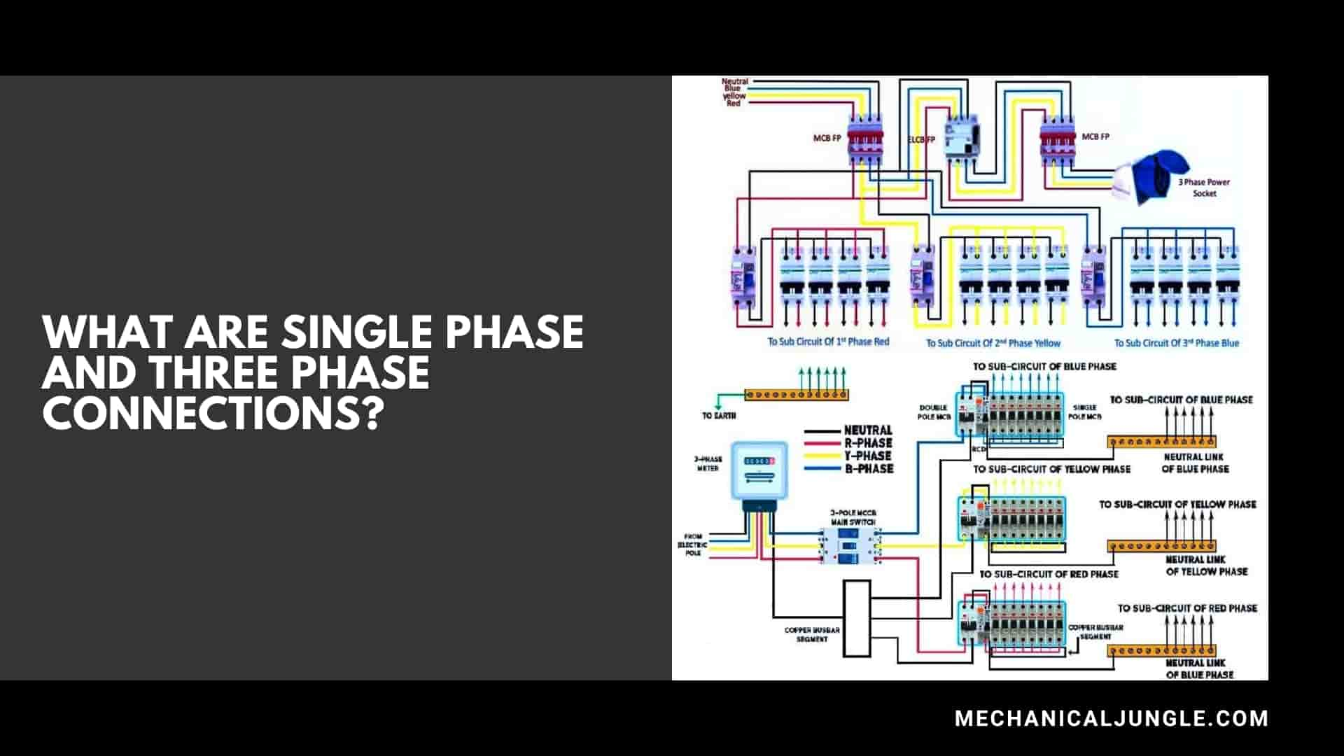 What Are Single Phase and Three Phase Connections?