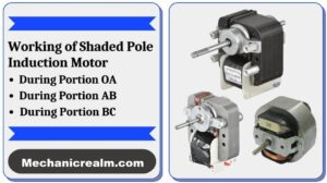 Working of Shaded Pole Induction Motor