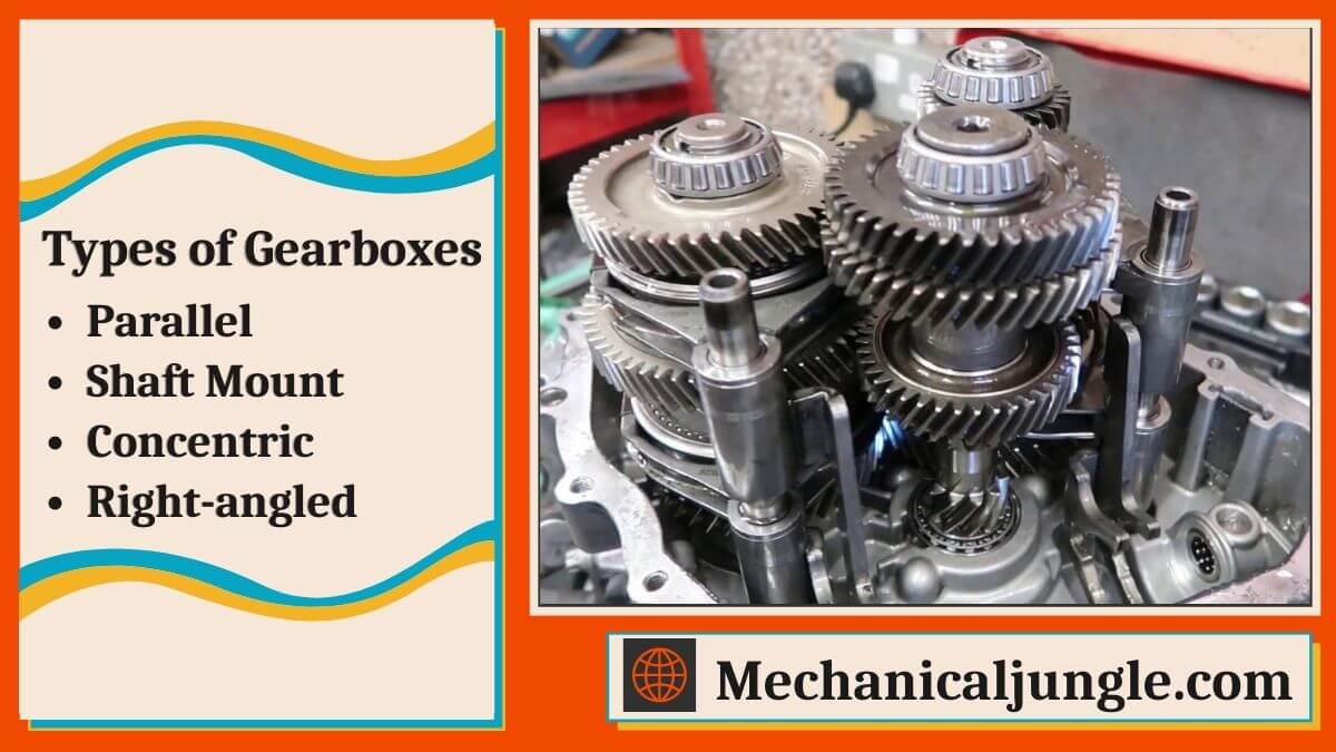 Types of Gearboxes