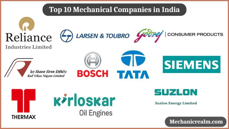 Top 10 Mechanical Companies in India