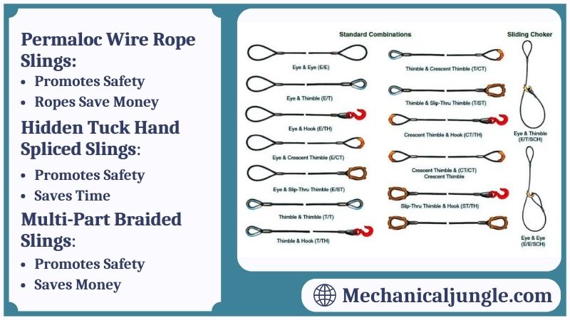 Wire Rope Slings