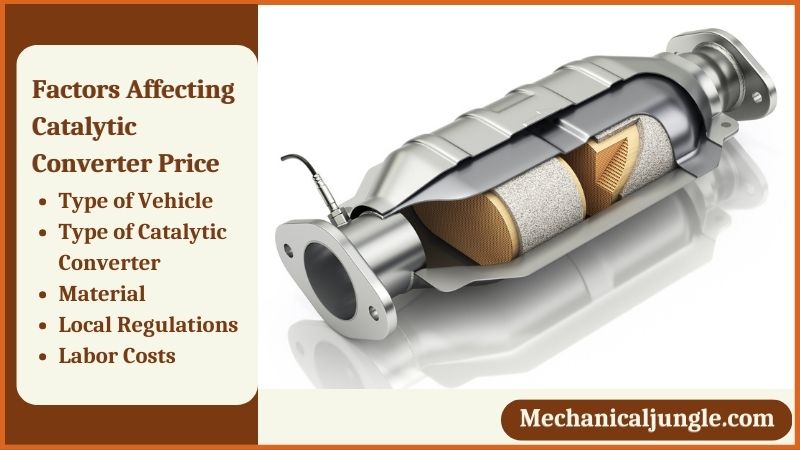 Factors Affecting Catalytic Converter Price