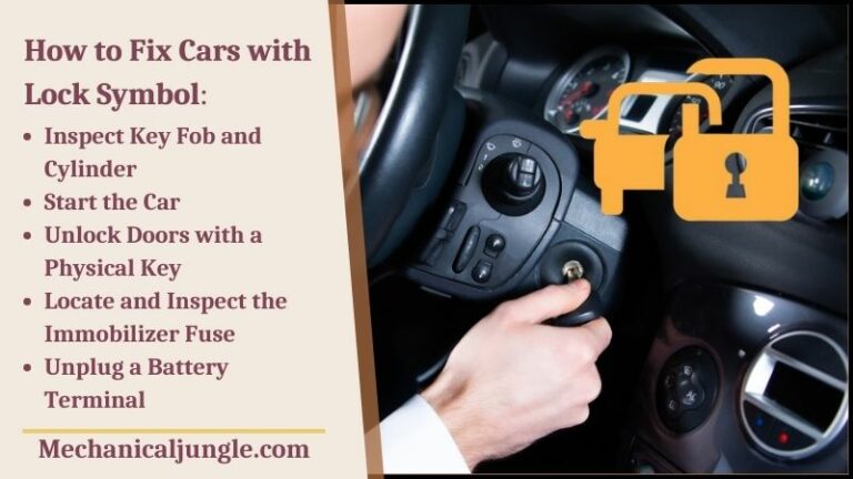 What Does A Car With A Lock Symbol Mean Meaning Of Car With Lock what-does-a-car-with-a-lock-symbol-mean-meaning-of-car-with-lock