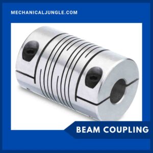 Beam Coupling